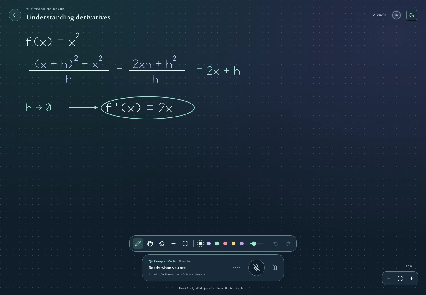 A teaching board explaining the derivative of x squared